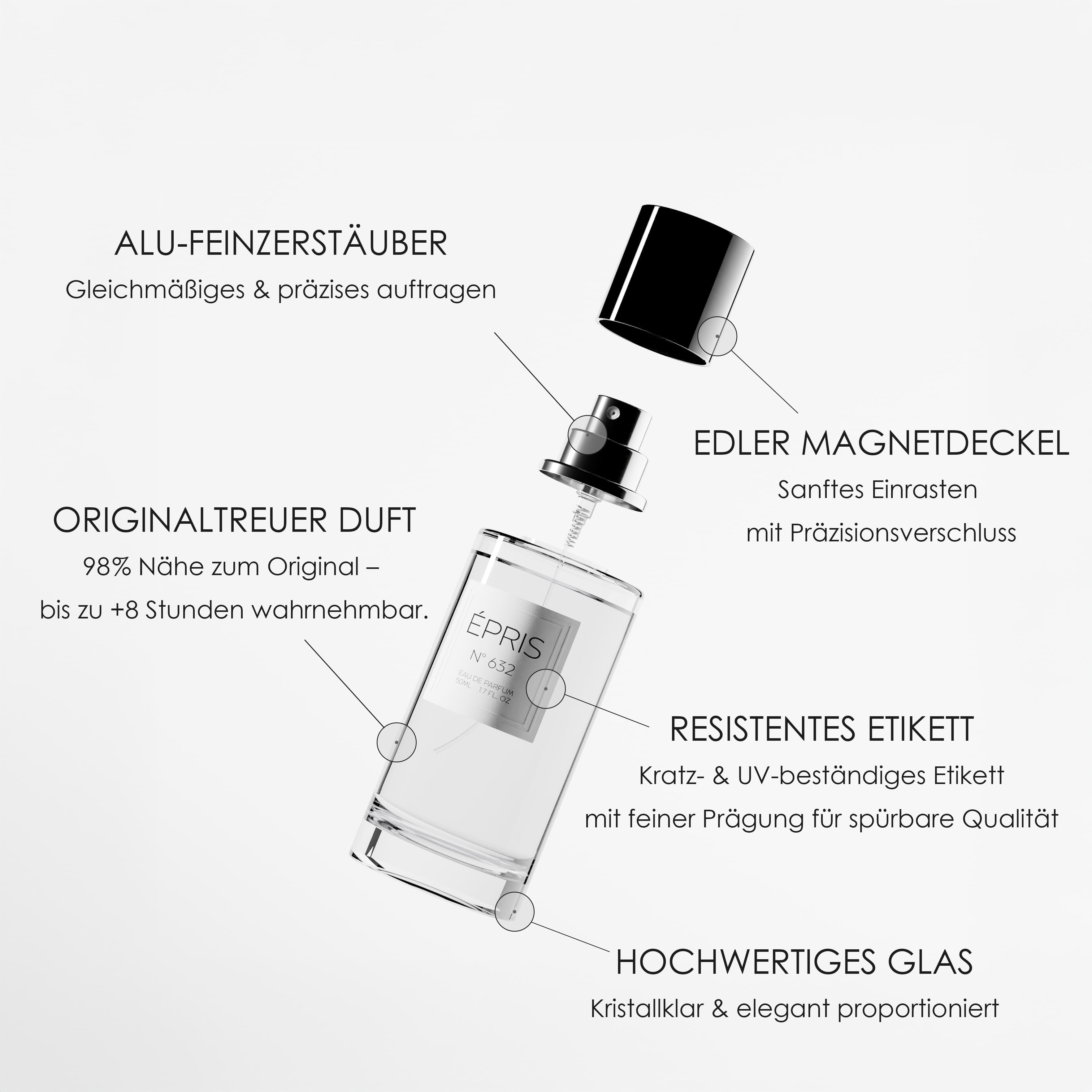 PERSONALIZED PERFUME SET 2X50ML